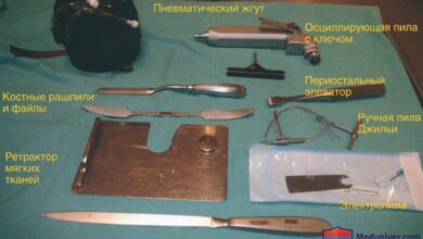 Photo of Набор инструментов для автомобилиста